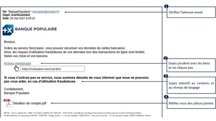 exemple de faux mail Banque Populaire