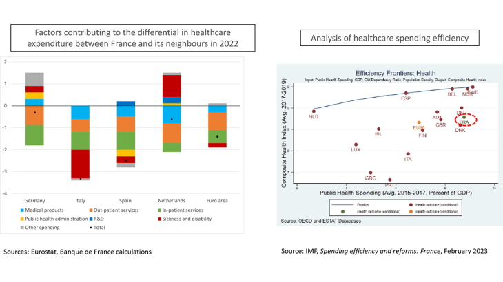 Education: a heavy administrative burden, And RELATIVELY under-resourced primary education