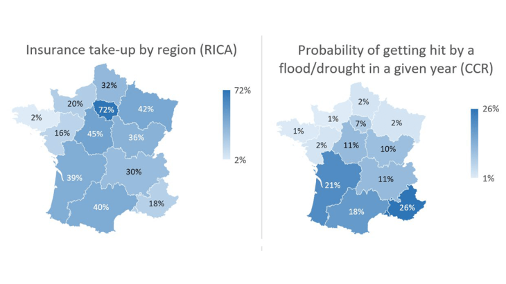 Sources: RICA (French Farm Accountancy Data Network), Caisse Centrale de Reassurance between 2002 and 2021; authors’ production. Note: These maps illustrate the lack of correlation between insurance take-up and risk exposure.