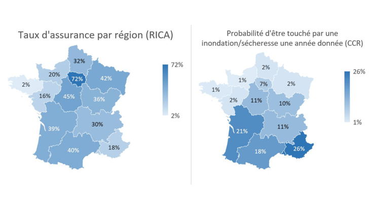 Sources : RICA (Réseau d’information comptable agricole), Caisse Centrale de Réassurance sur la période 2002-2021 ; travaux des auteurs. Note : Ces cartes illustrent l’absence de corrélation entre la souscription d’une assurance et l’exposition aux risques.