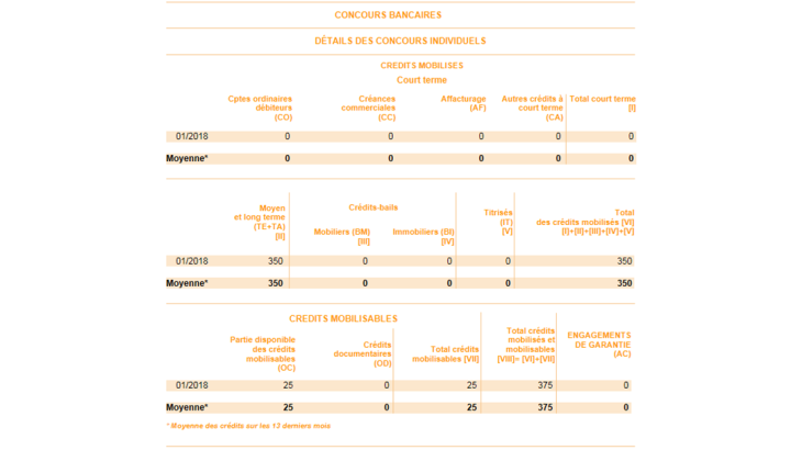 DE - Concours bancaires 1