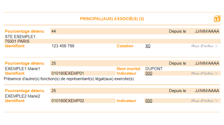 mod-principaux-associés