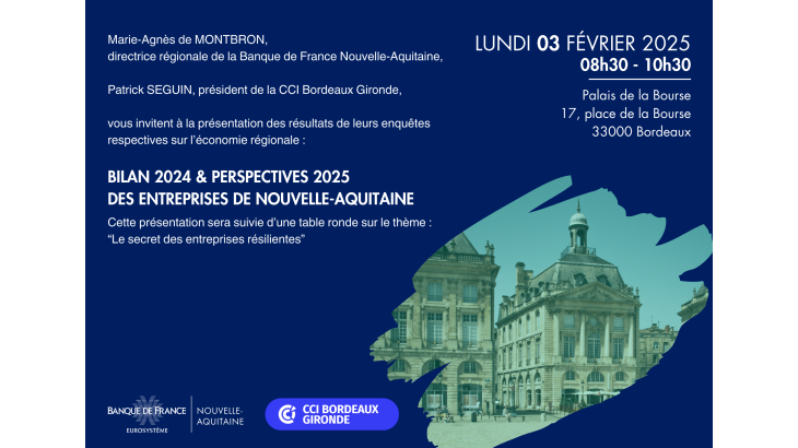 Visuel - Le secret des entreprises résilientes