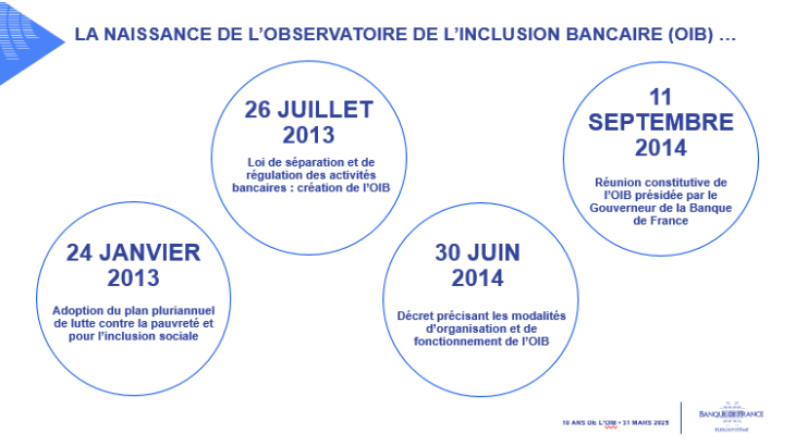 OIB_FR_1