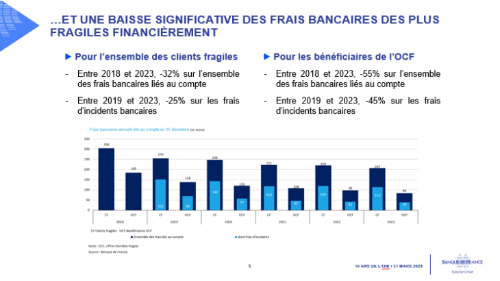 OIB_FR_4