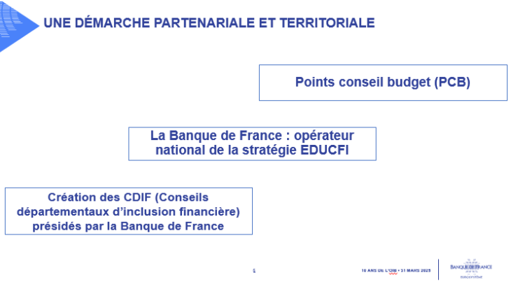 OIB_FR_5