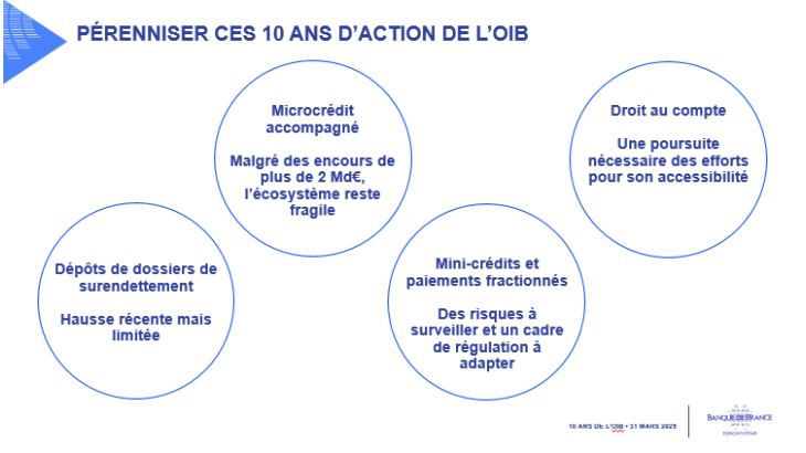 OIB_FR_6