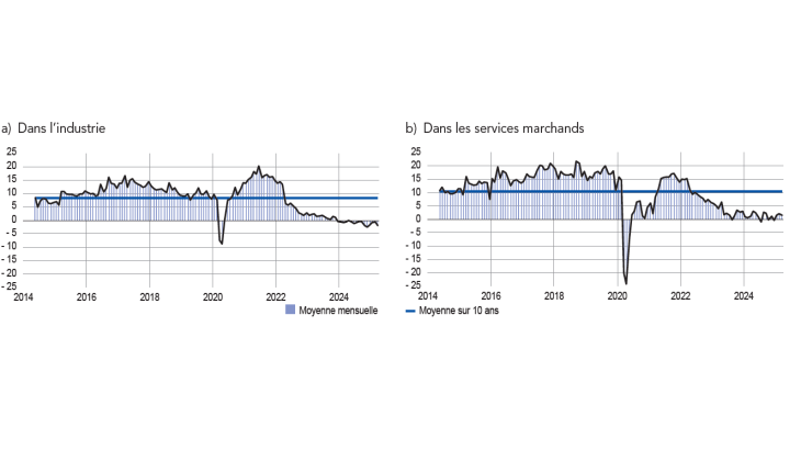 EMC_avril_2025_FR-3