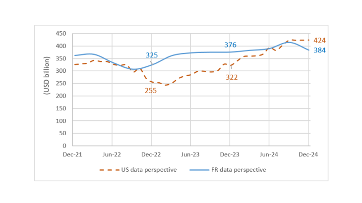 Graph1-en