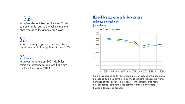 BDF259-5_Parlons-cash_image