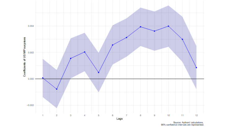 Chart3_FR - Billet blog 410