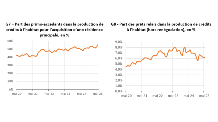 panorama_juillet_15