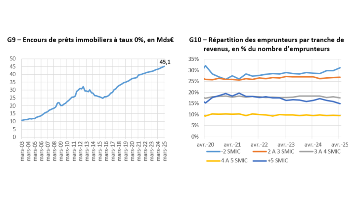 panorama_juillet_16