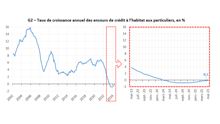 panorama_juillet_4