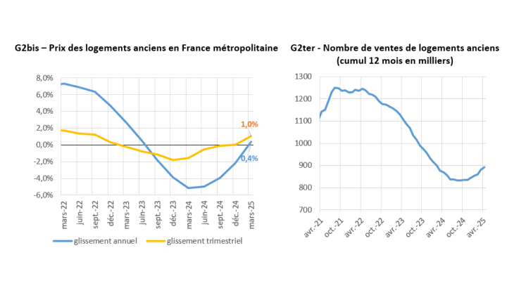 panorama_juillet_5
