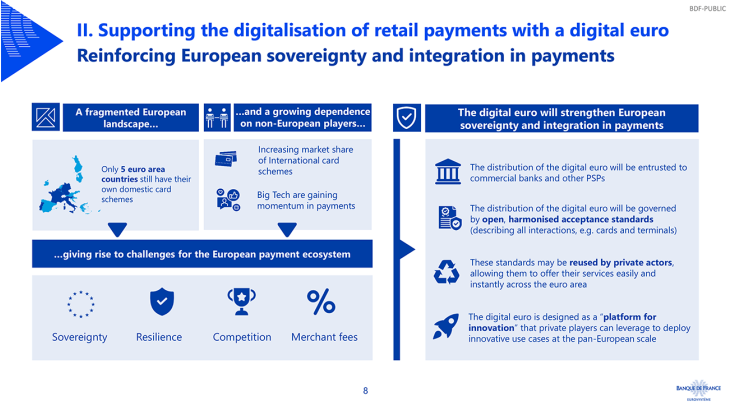 Reinforcing European sovereignty and integration in payments