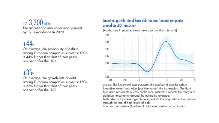 825117_BDF260_4_EN_LBO