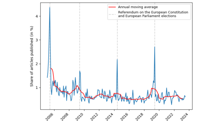 G1_Part_articles_UEV3_english.p