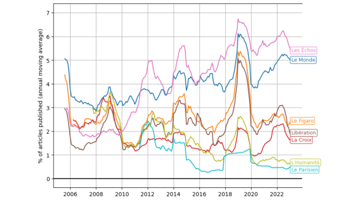 G2_Part_PQN_rev_english