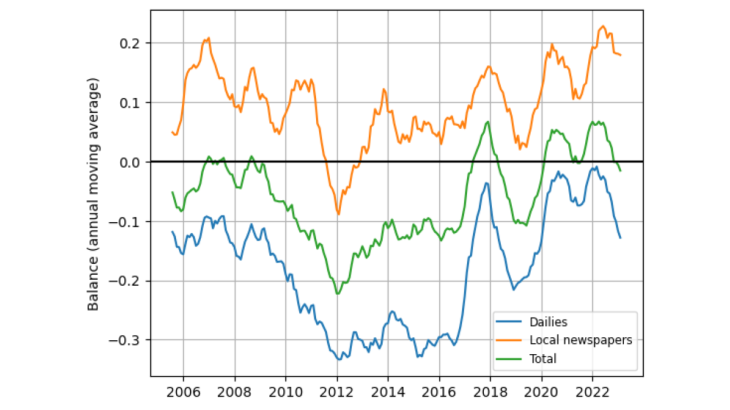 G4b_Comp_PQR_PQN_english.