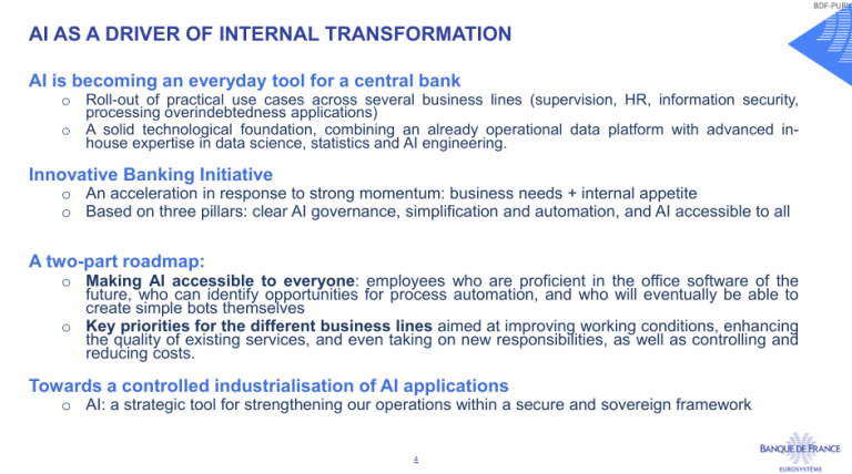AI AS A DRIVER OF INTERNAL TRANSFORMATION