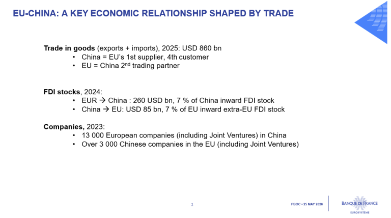 EU-China: a key economic relationship shaped by trade