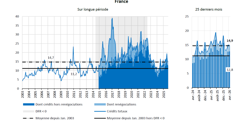 g43.france