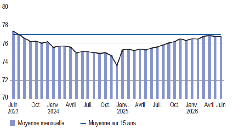 emc_1_juillet