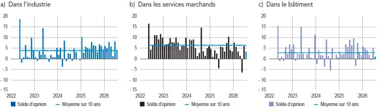 emc_2_juillet