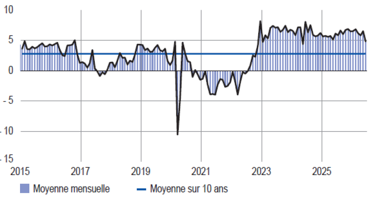 emc_3_juillet