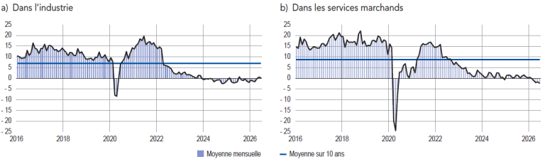 emc_4_juillet