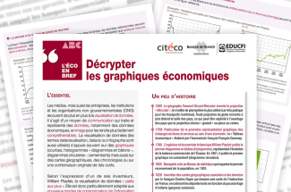 Decrypter_Graphiques_Eco