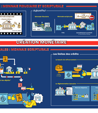 Comment est créée la monnaie ?