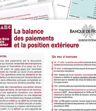 La balance des paiements et la position extérieure