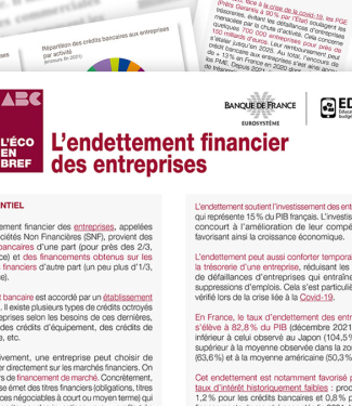 Endettement_Financier