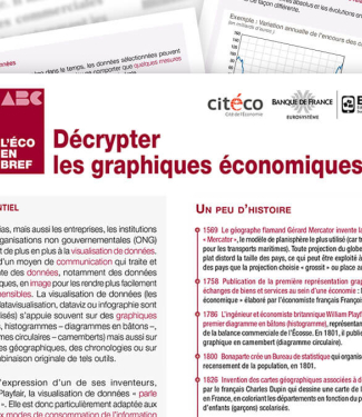 Decrypter_Graphiques_Eco