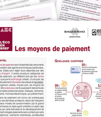 Moyens_Paiement